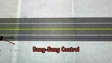 Bang Bang Control Driving Straight