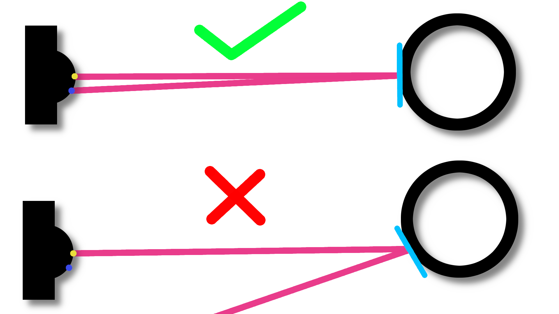 Distance Sensor Placement Diagram